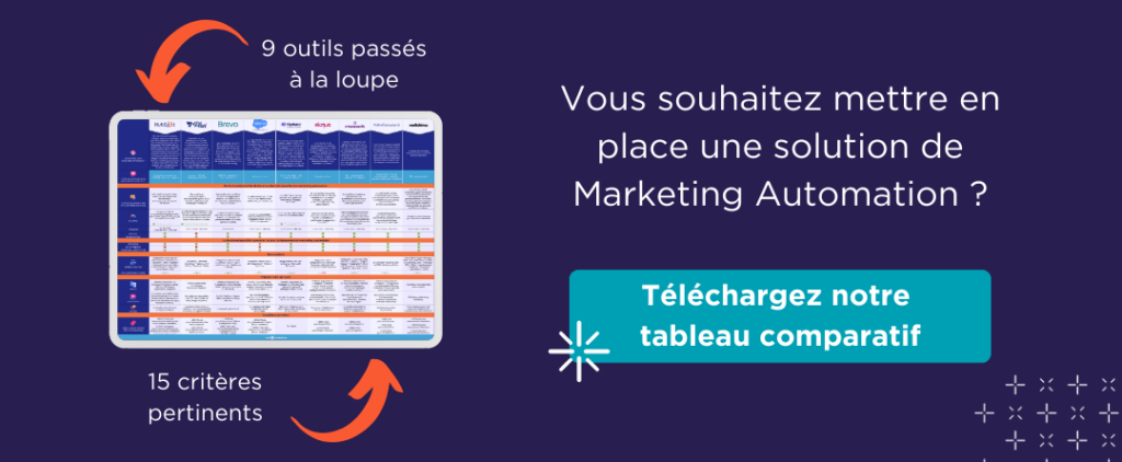 Comparatif des outils de marketing automation